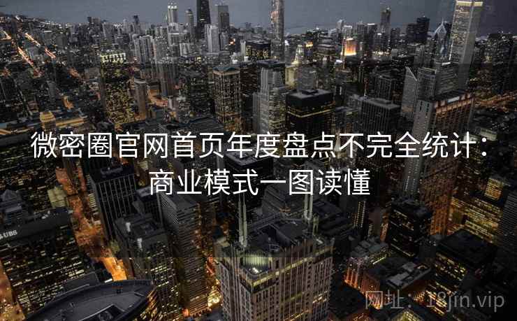 微密圈官网首页年度盘点不完全统计：商业模式一图读懂